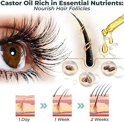 Super Oferta 2x1  Alargamiento de pestañas y cejas.